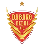 Dabang Delhi KC